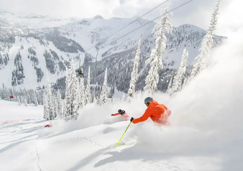 Whitewater BC receives 13m snow annually & has low crowds & incredible terrain
