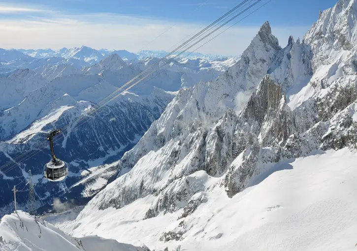 Ski Europe. Massive terrain, impressive lifts, great skiing. Courmayeur, Italy.
