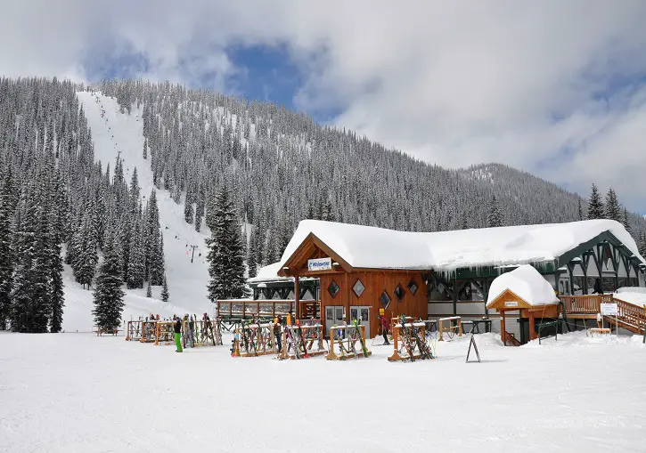 Nelson Ski Rentals | Whitewater Facilities