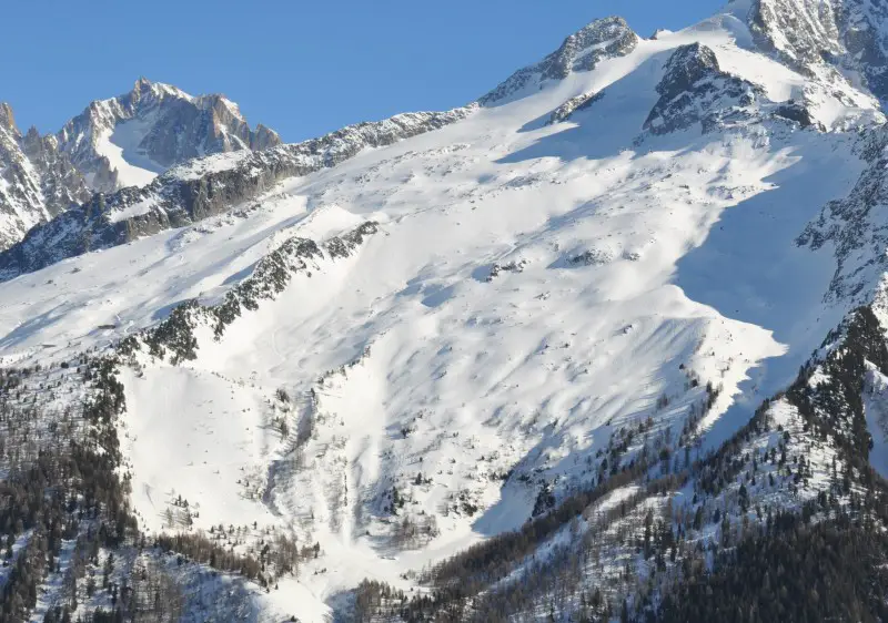 Chamonix Skiing & Snowboarding | Chamonix Ski Areas, Lifts