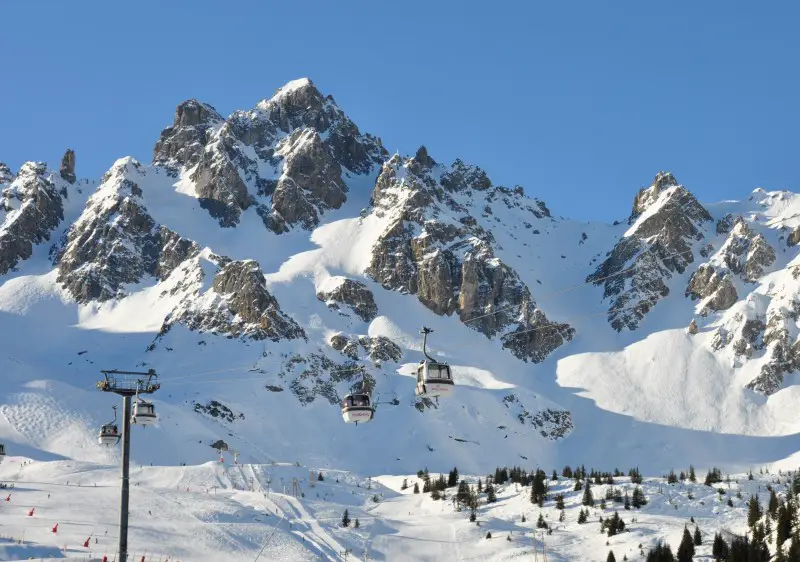 Why Visit Courchevel in France