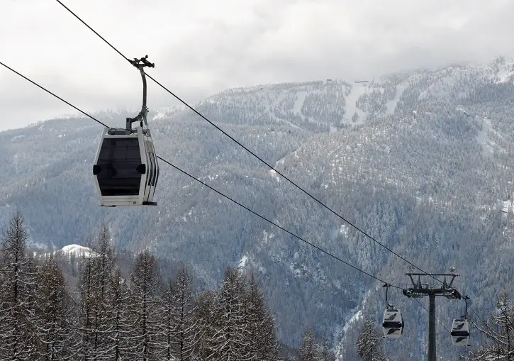 Via Lattea Ski Resort Info Guide | Milky Way, Italy & France, Review