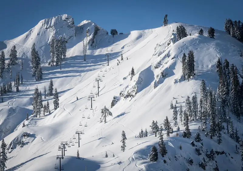 Palisades Ski Resort | Palisades Tahoe Skiing Ratings